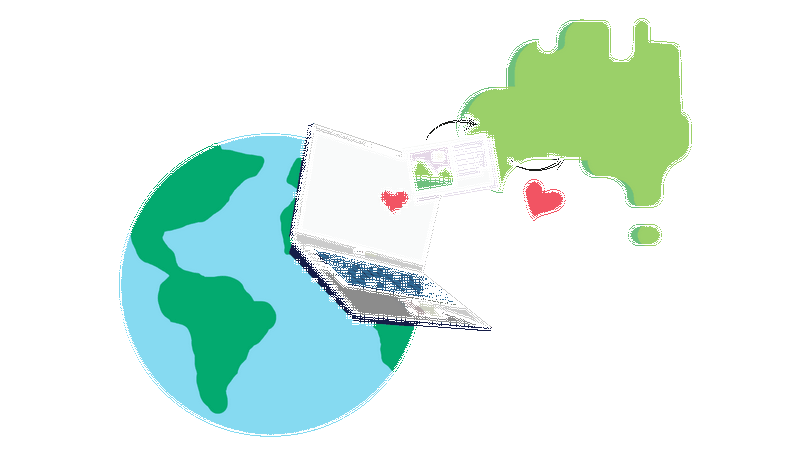 Popular countries where most mail order bride-to-bes originate from